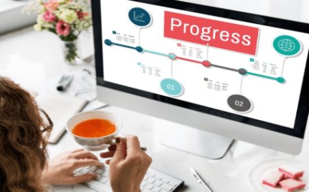 Mastering Six Sigma Techniques