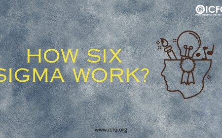 What is Six Sigma and How Does It Work?