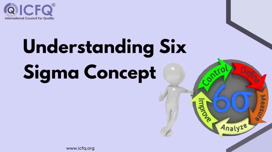 Understanding Six Sigma Concept