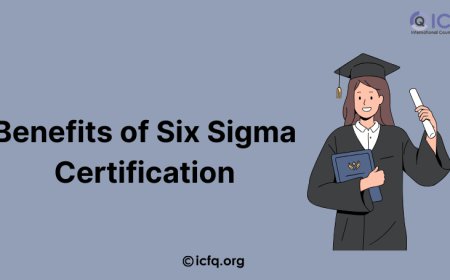 what are the benefits of Six Sigma Certification