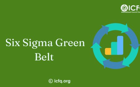 Understanding Six Sigma Green Belt Certification