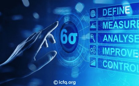 Understanding Lean Six Sigma Principles