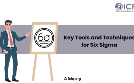 Key Tools and Techniques for Six Sigma Yellow Belt