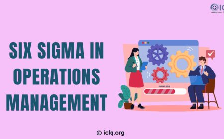 Implementing Six Sigma in Operations Management for Efficiency