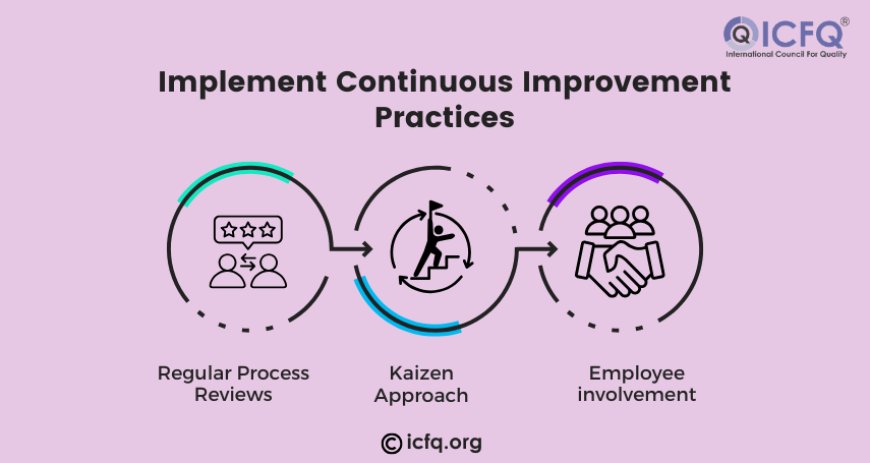 Implement Continuous Improvement Practices