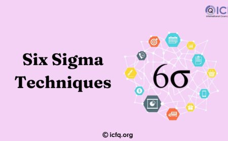 Six Sigma Techniques for Effective Process Control