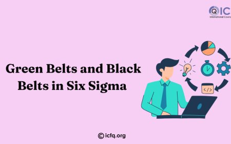 The Role of Green Belts and Black Belts in Six Sigma