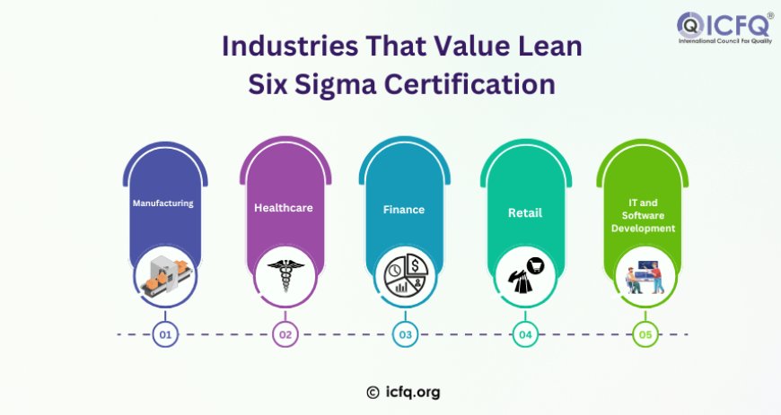 Industries That Value Lean Six Sigma Certification