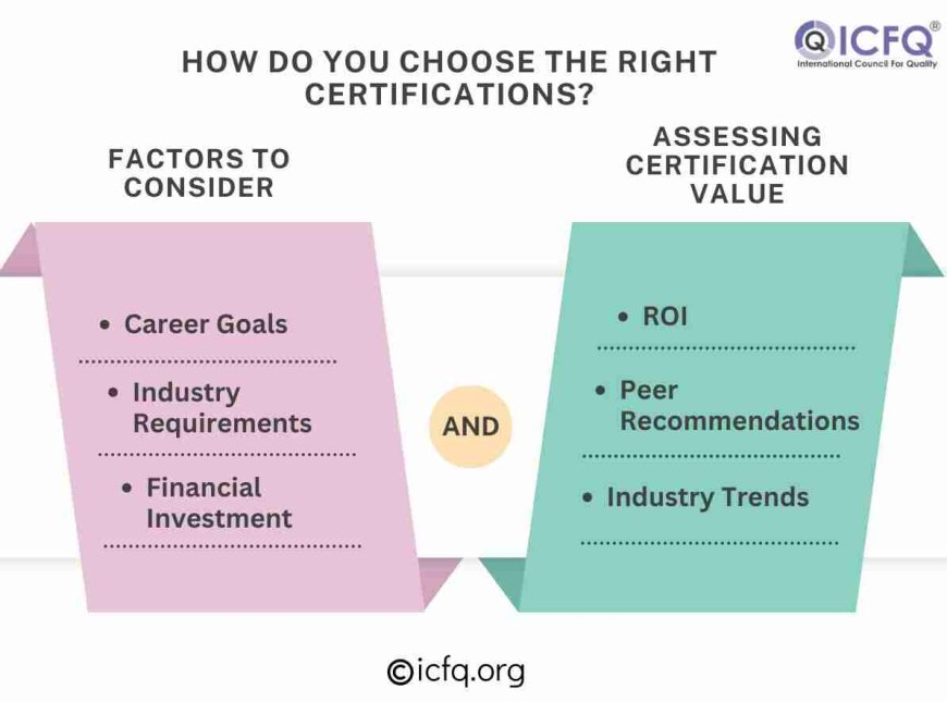 How Do You Choose The Right Certifications?