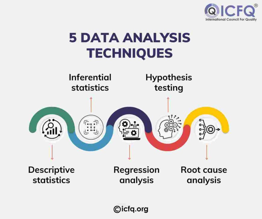 5 Data Analysis Techniques
