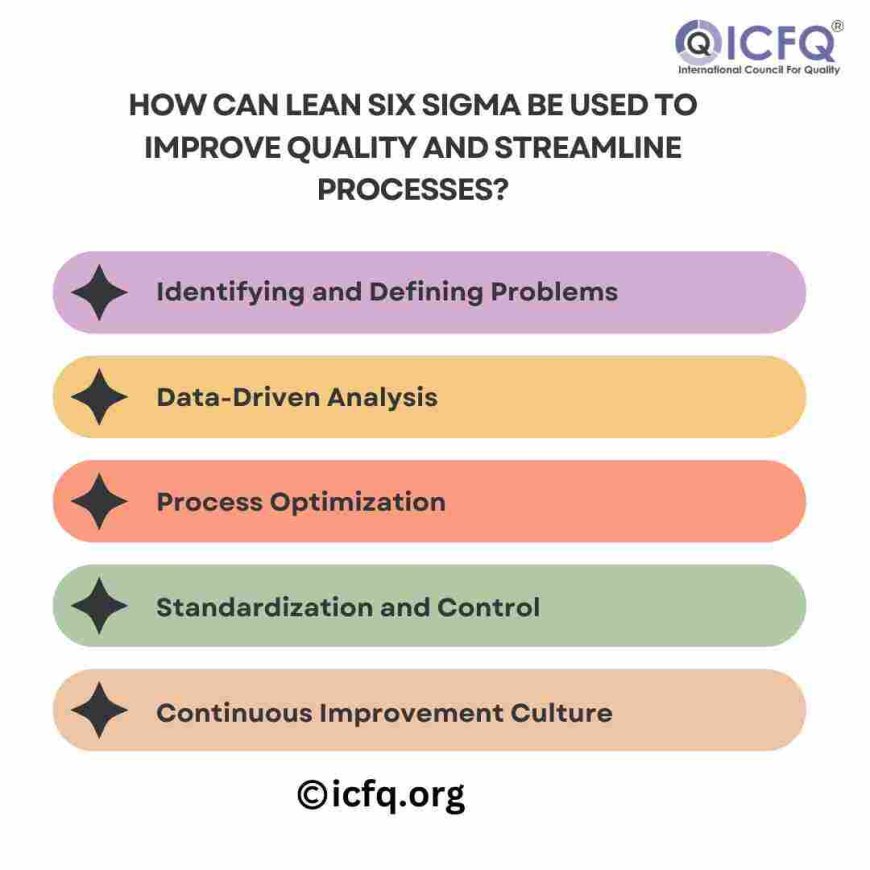 How can Lean Six Sigma Be Used to Improve Quality and Streamline process
