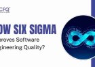 How Six Sigma Improves Software Engineering Quality?