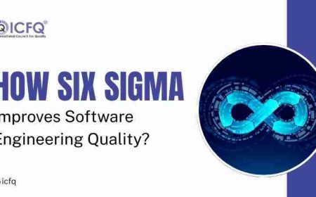 How Six Sigma Improves Software Engineering Quality?