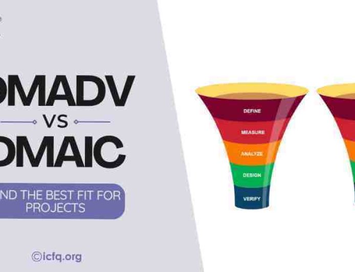 DMADV vs DMAIC: Find the Best Fit for Projects