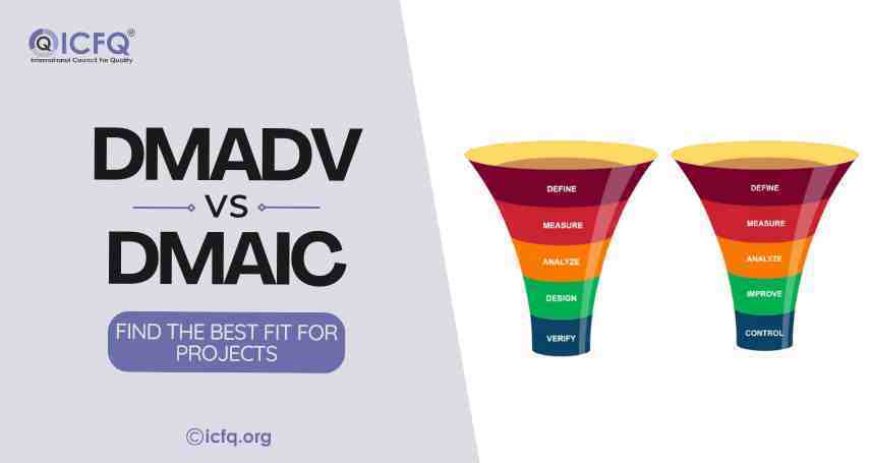 DMADV vs DMAIC: Find the Best Fit for Projects